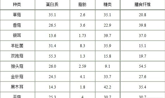 中國(guó)靈芝十大品牌|仙客來(lái)靈芝|仙客來(lái)靈芝破壁孢子粉|仙客來(lái)孢子油|仙客來(lái)靈芝飲片|仙客來(lái)破壁孢子粉|仙客來(lái)靈芝中藥飲片|馳名商標(biāo)|m.fuxigroup.cn|