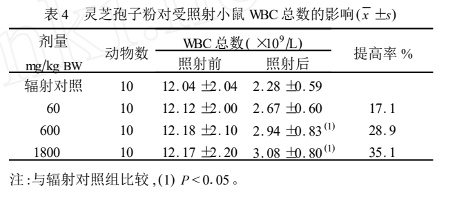 杭州亞運會官方靈芝產品供應商|杭州亞運會官方供應商|中國靈芝十大品牌|仙客來靈芝|仙客來靈芝破壁孢子粉|仙客來孢子油|仙客來靈芝飲片|仙客來破壁孢子粉|靈芝孢子油|孢子粉|靈芝破壁孢子粉|靈芝|中華老字號