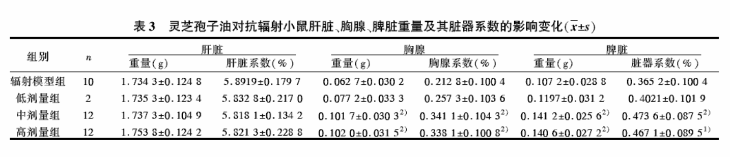 杭州亞運會官方靈芝產品供應商|杭州亞運會官方供應商|中國靈芝十大品牌|仙客來靈芝|仙客來靈芝破壁孢子粉|仙客來孢子油|仙客來靈芝飲片|仙客來破壁孢子粉|靈芝孢子油|孢子粉|靈芝破壁孢子粉|靈芝|中華老字號